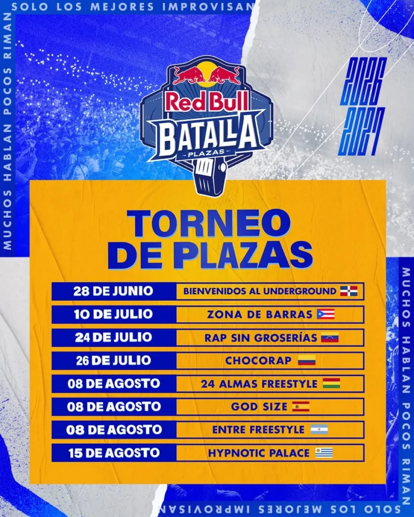 El mapa del underground Las 16 competencias aliadas de Red Bull 1