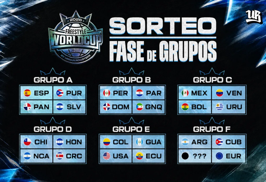 Estos son los Grupos confirmados de la Freestyle World Cup 2026