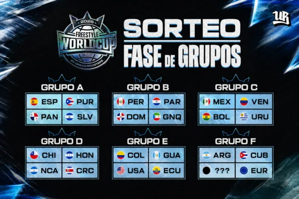Estos son los Grupos confirmados de la Freestyle World Cup 2026