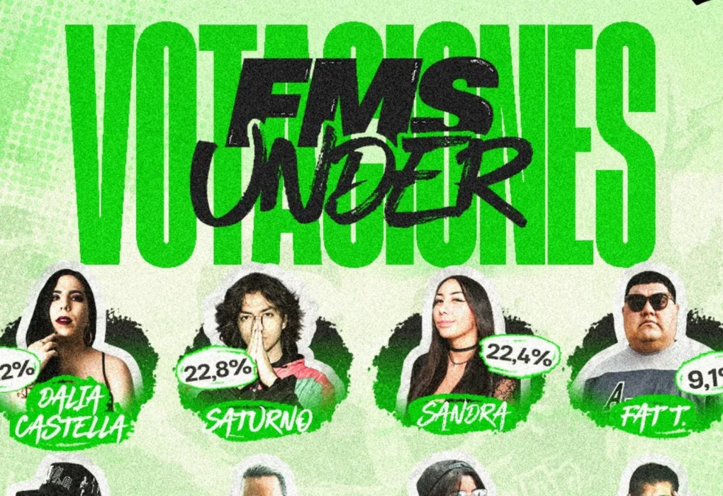 Dalia Castella gana FMS Under México 2026 Resultados de la votación oficial