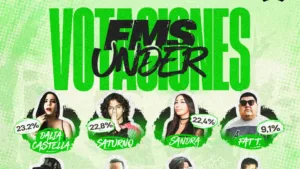 Dalia Castella gana FMS Under México 2026 Resultados de la votación oficial