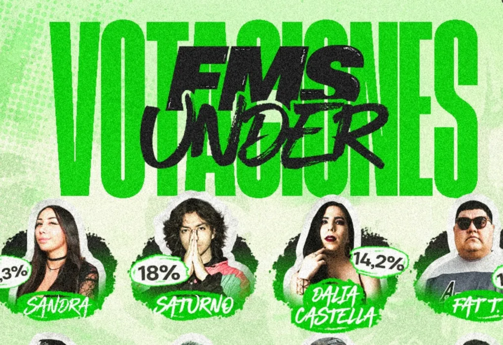 Votaciones FMS Under México 2026 Sandra lidera parciales a 48 horas del cierre