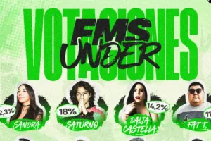 Votaciones FMS Under México 2026 Sandra lidera parciales a 48 horas del cierre