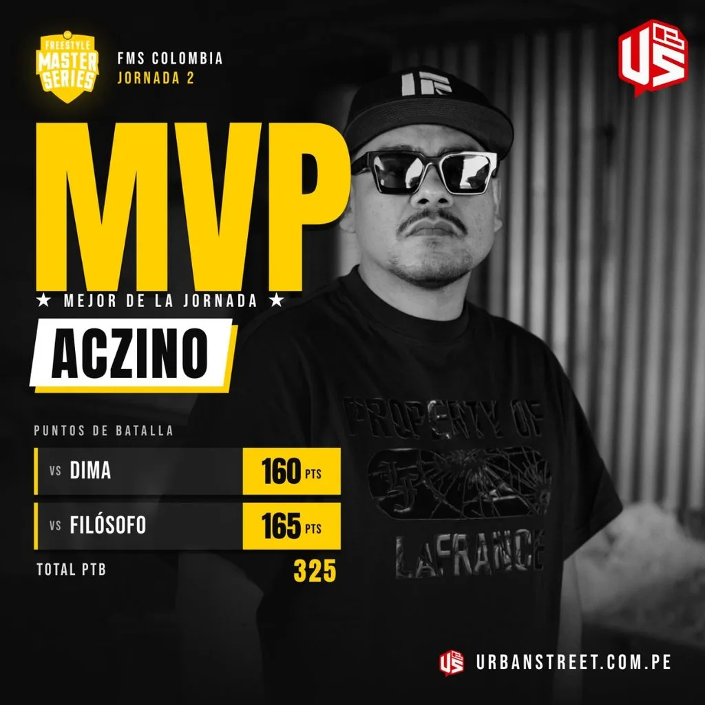 Resultados FMS Colombia 2026: Tabla tras la Jornada 1 en Bogotá 1000260188