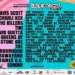 Lollapalooza Argentina 2027