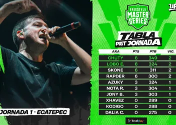FMS México Jornada 1